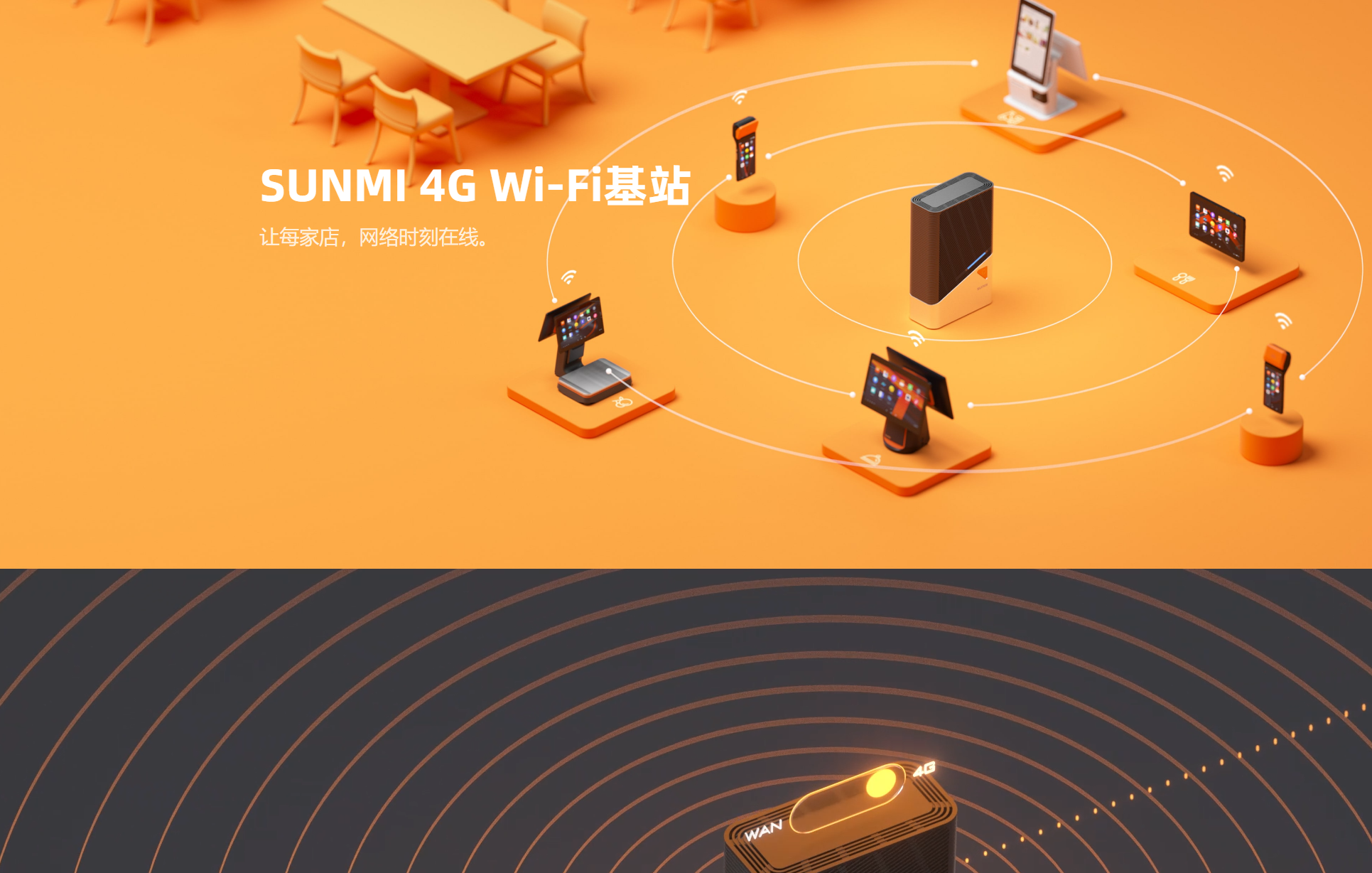 SUNMI-4GWiFi基站_02.png