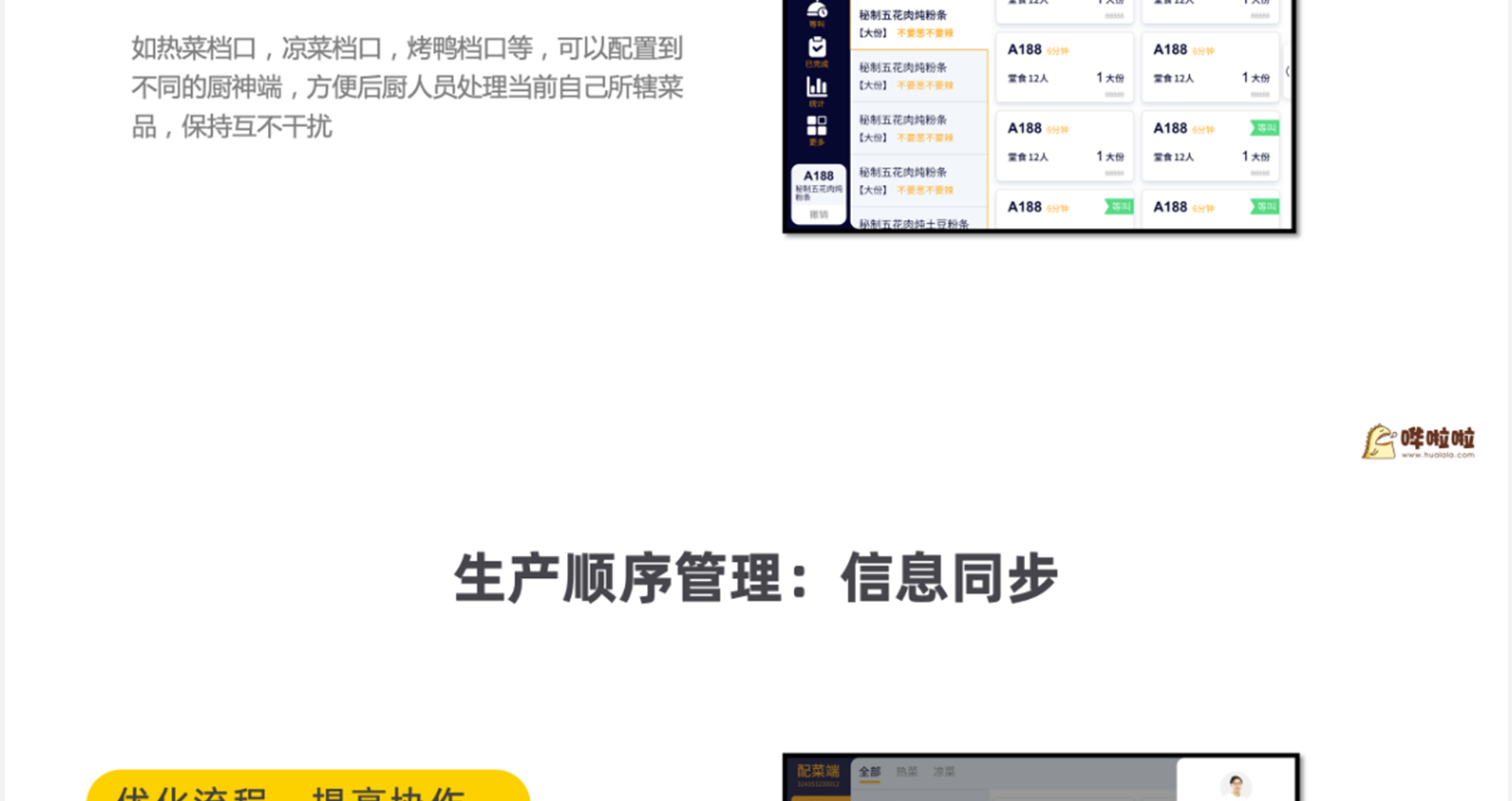 厨房管理解决方案_13.png