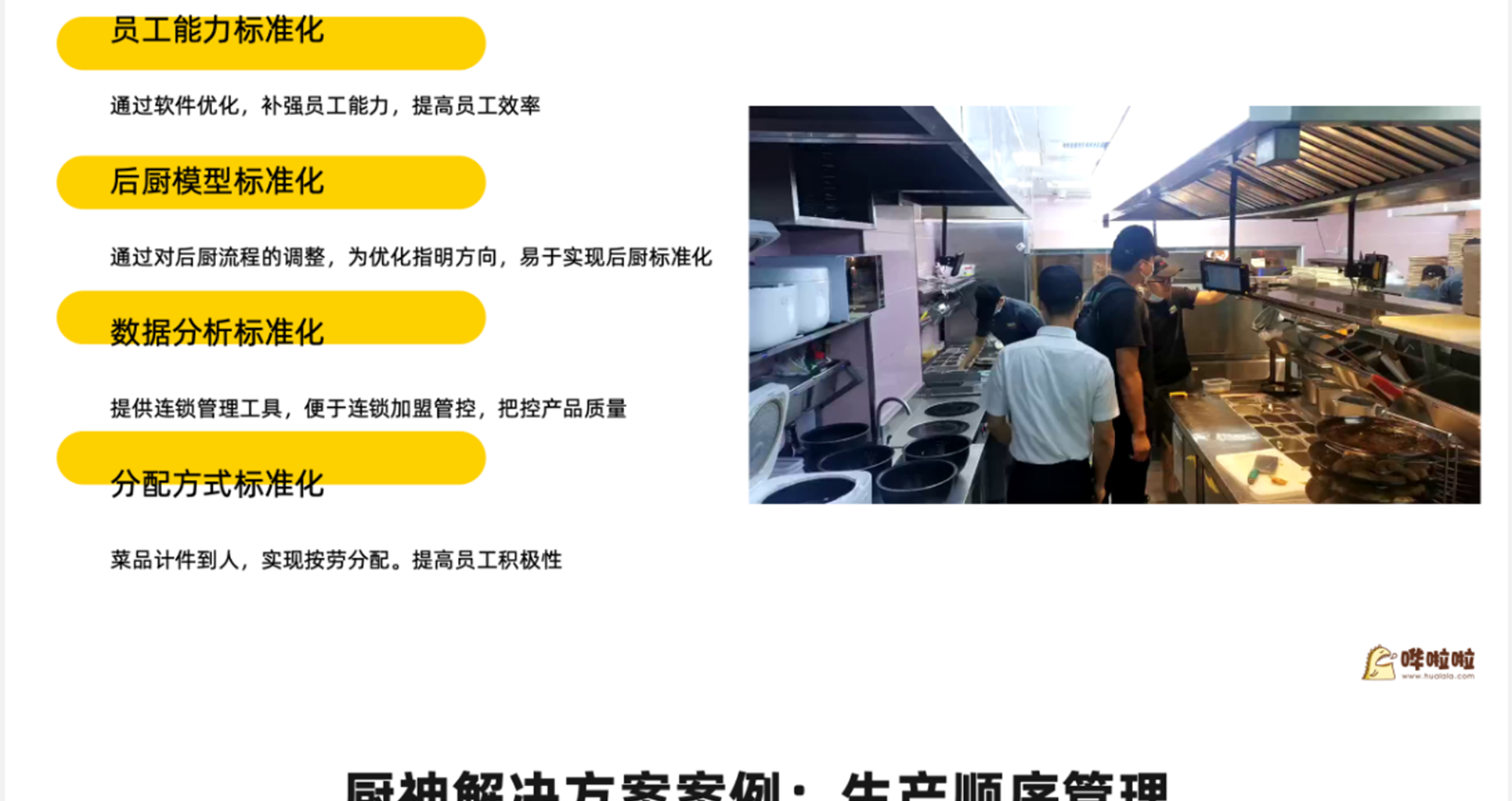 厨房管理解决方案_18.png