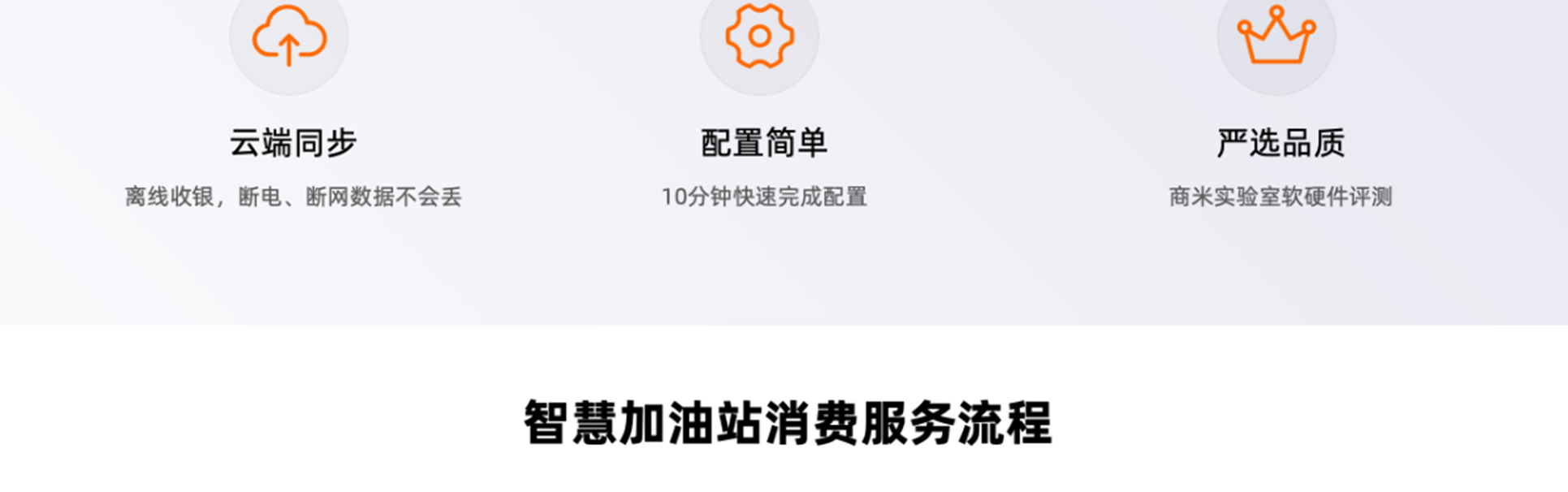 加油站解决方案_03.png