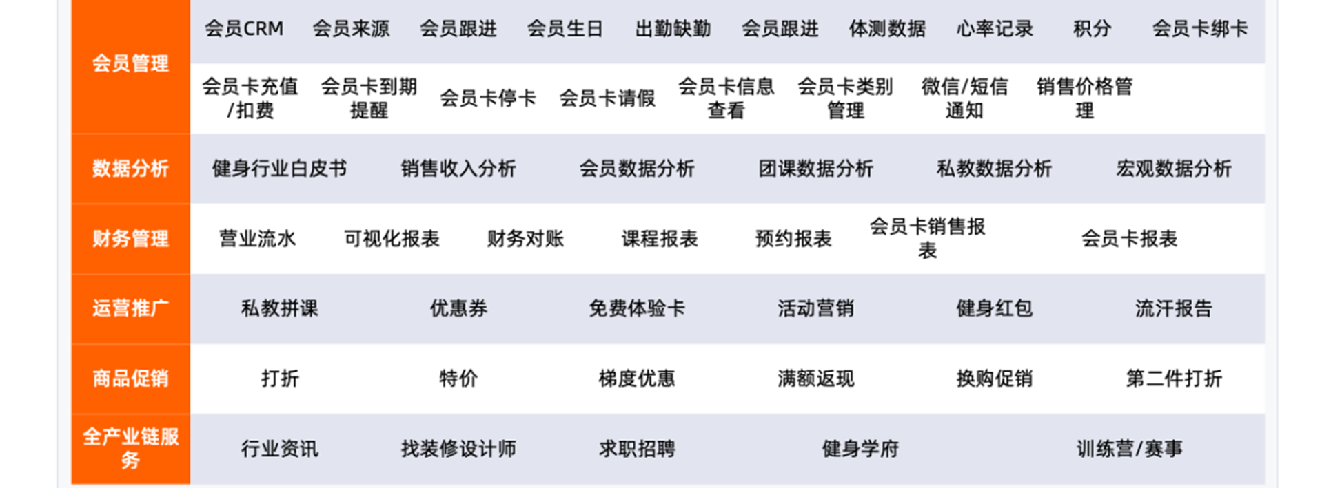 健身房解决方案_07.png